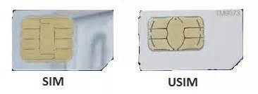 smart card vs sim card|what is a usim.